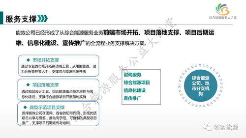 新形势下国网公司综合能源服务业务发展路径