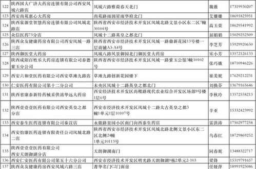 经开人物资采购指南 便捷购买生活物资与物业服务评估