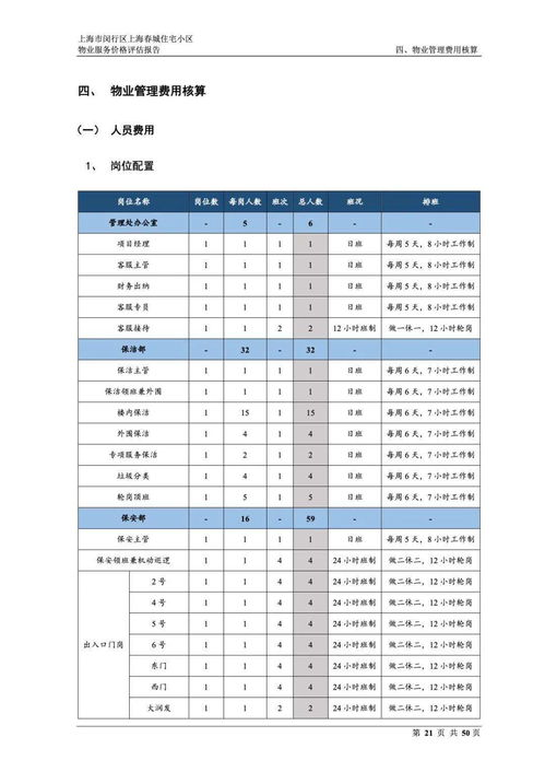 上海市闵行区上海春城住宅小区物业服务价格评估报告