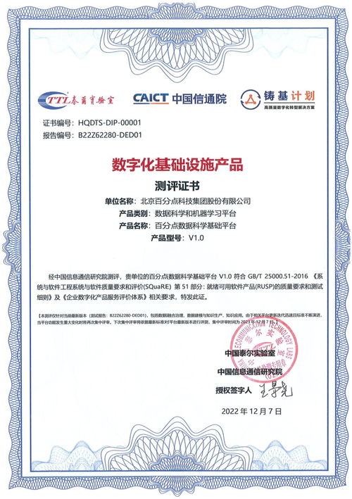 百分点科技以物业服务评估解决方案入选中国信通院高质量数字化转型全景图